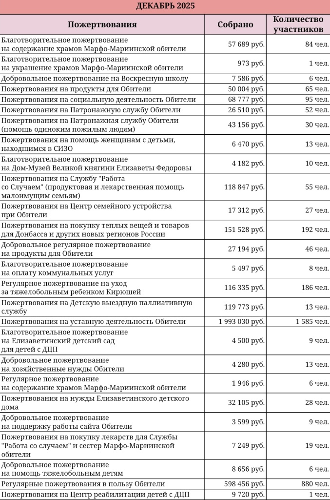 Декабрь 2025-1.jpg Декабрь 2025-1.jpg