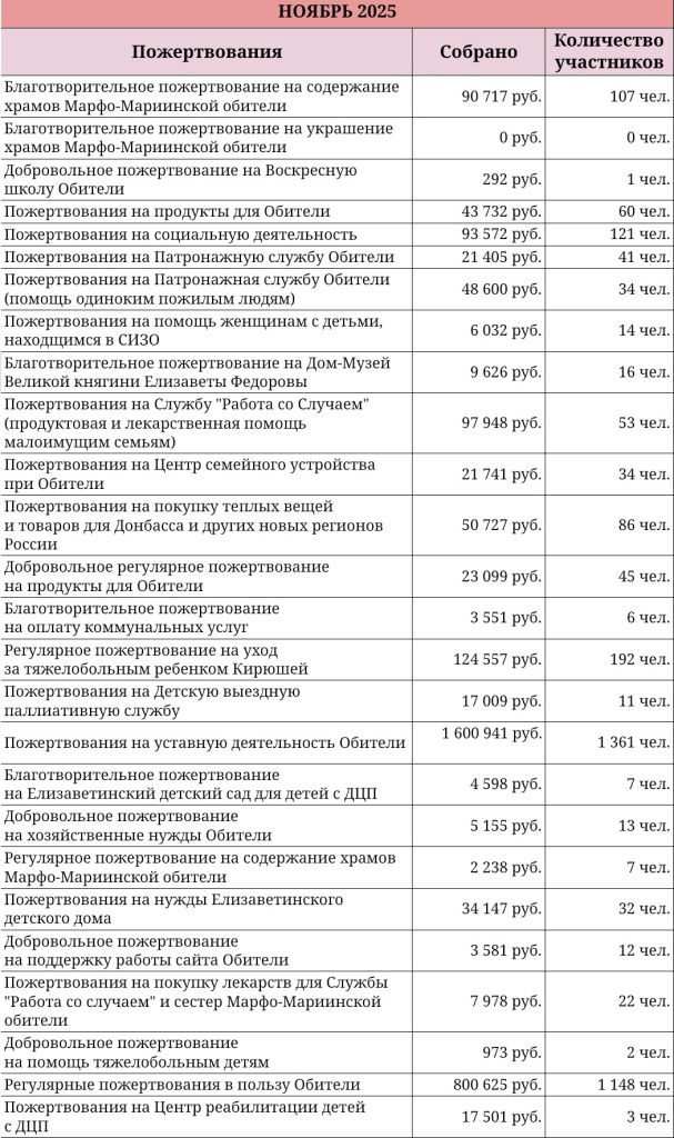 Ноябрь 2025-2.jpg Ноябрь 2025-2.jpg