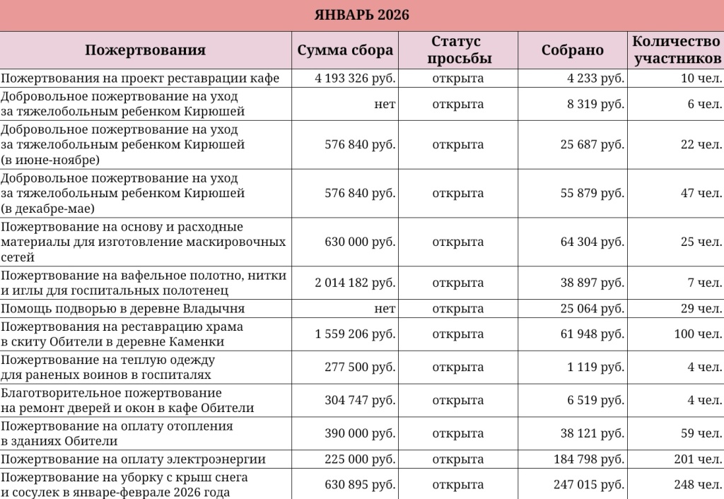 Январь 2026-1.jpg Январь 2026-1.jpg